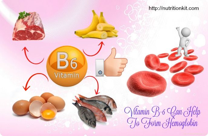 foods-good-for-bone-vitamin-b-6-can-help-to-form-hemoglobin