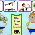 diet plan for overweight