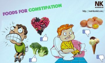 foods for constipation